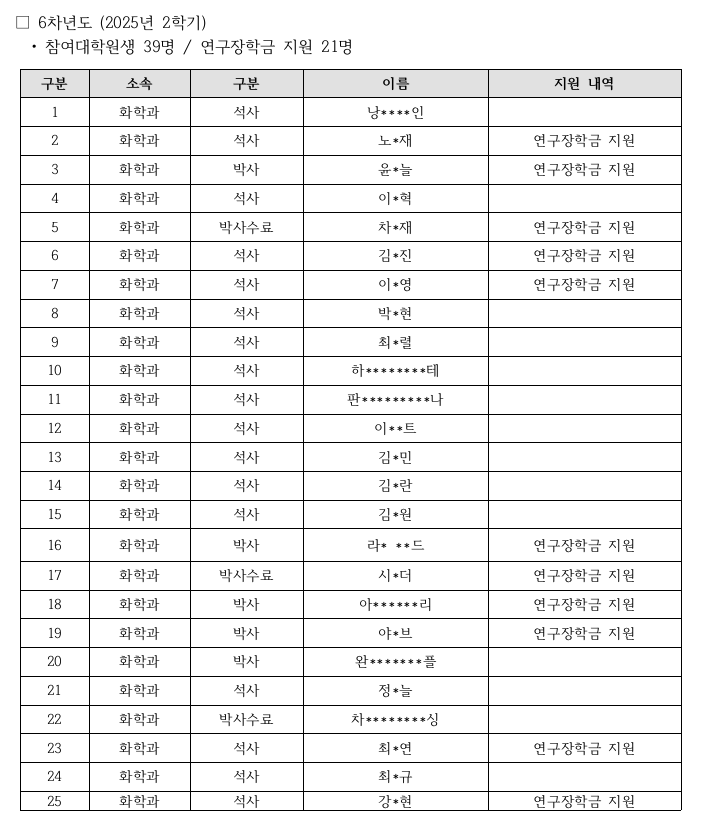 participants15.png