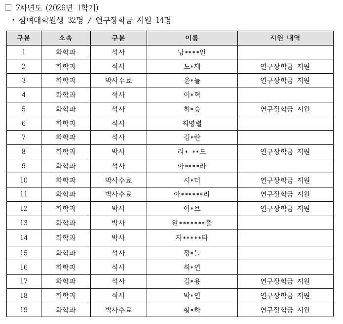 participants17.png