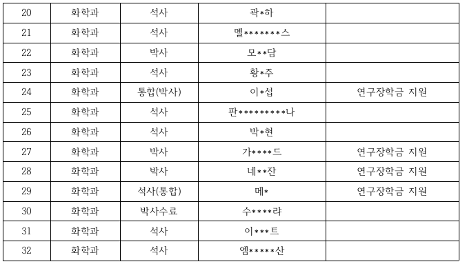 participants18.png